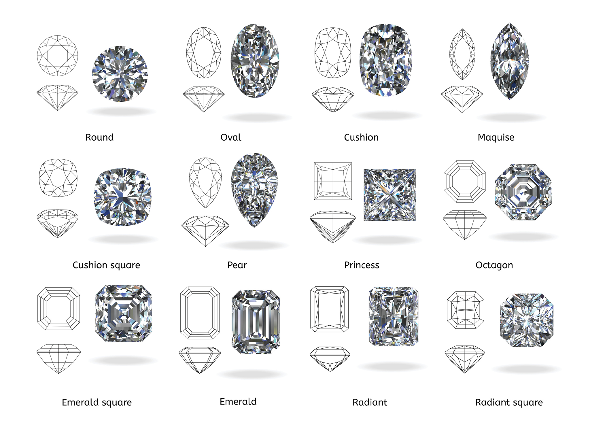 Polish Pear Diamond in Dubai for Sale