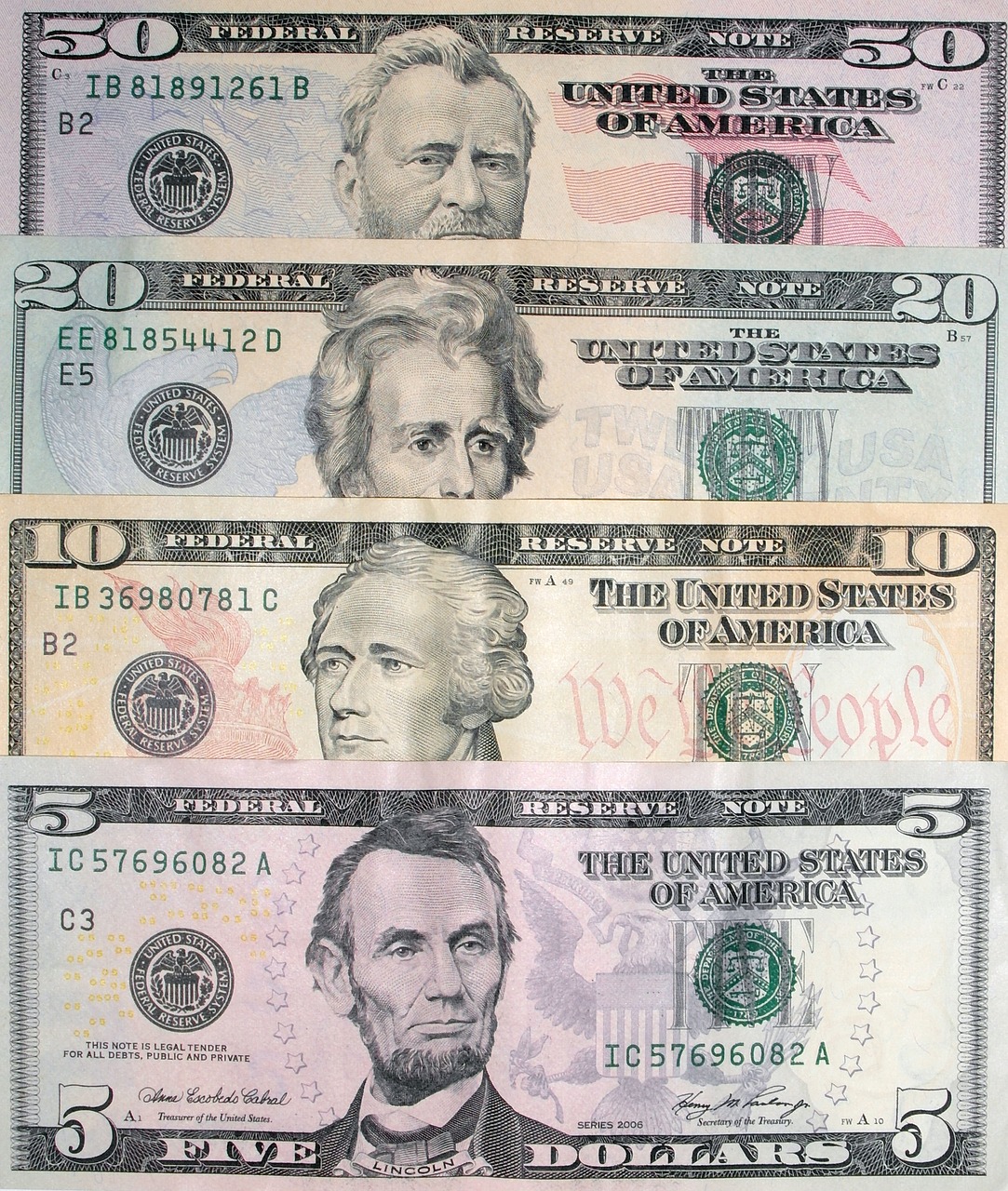 M1 Money Supply of US Dollars