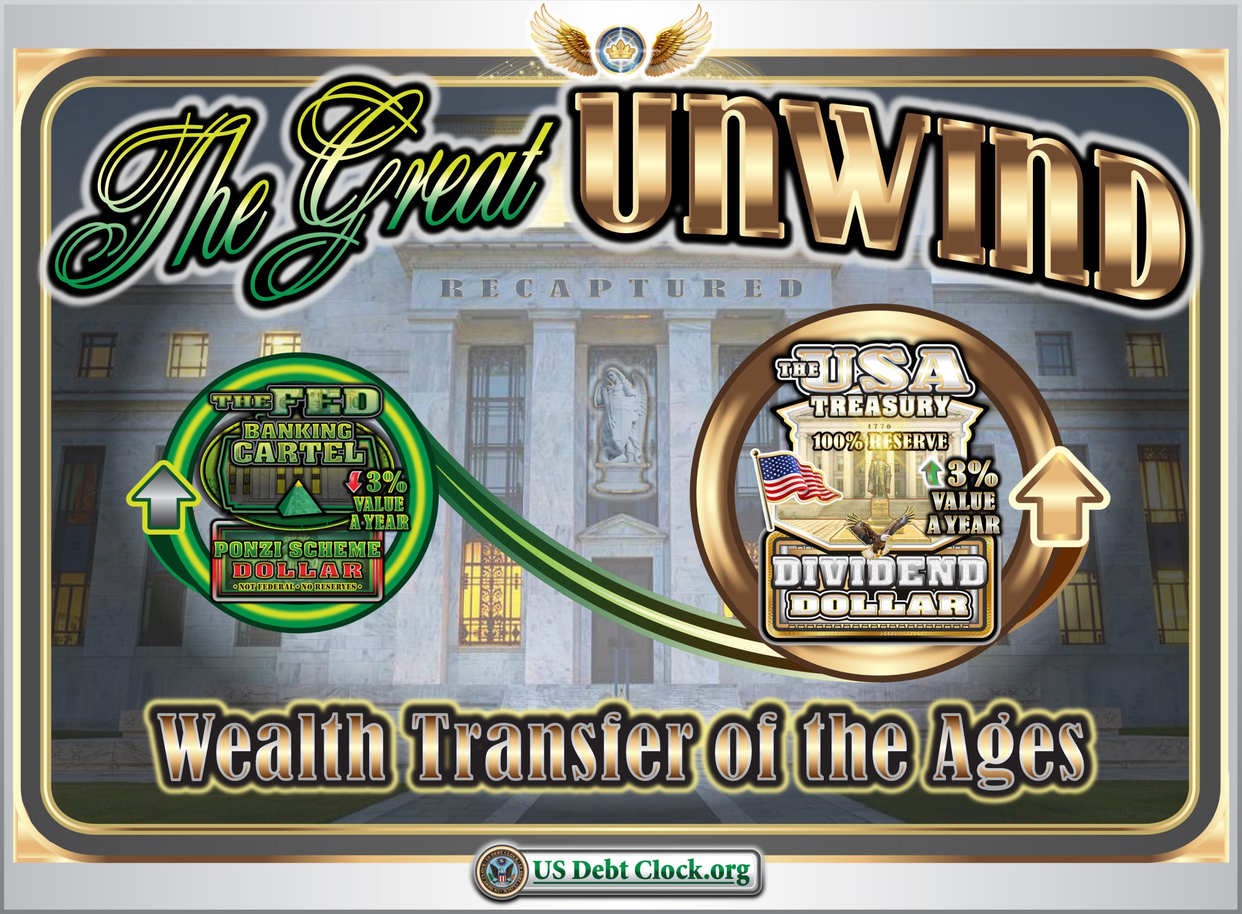The Great Unwind: Trump’s Return, the Death of the Dollar, and the Wealth Transfer of the Ages