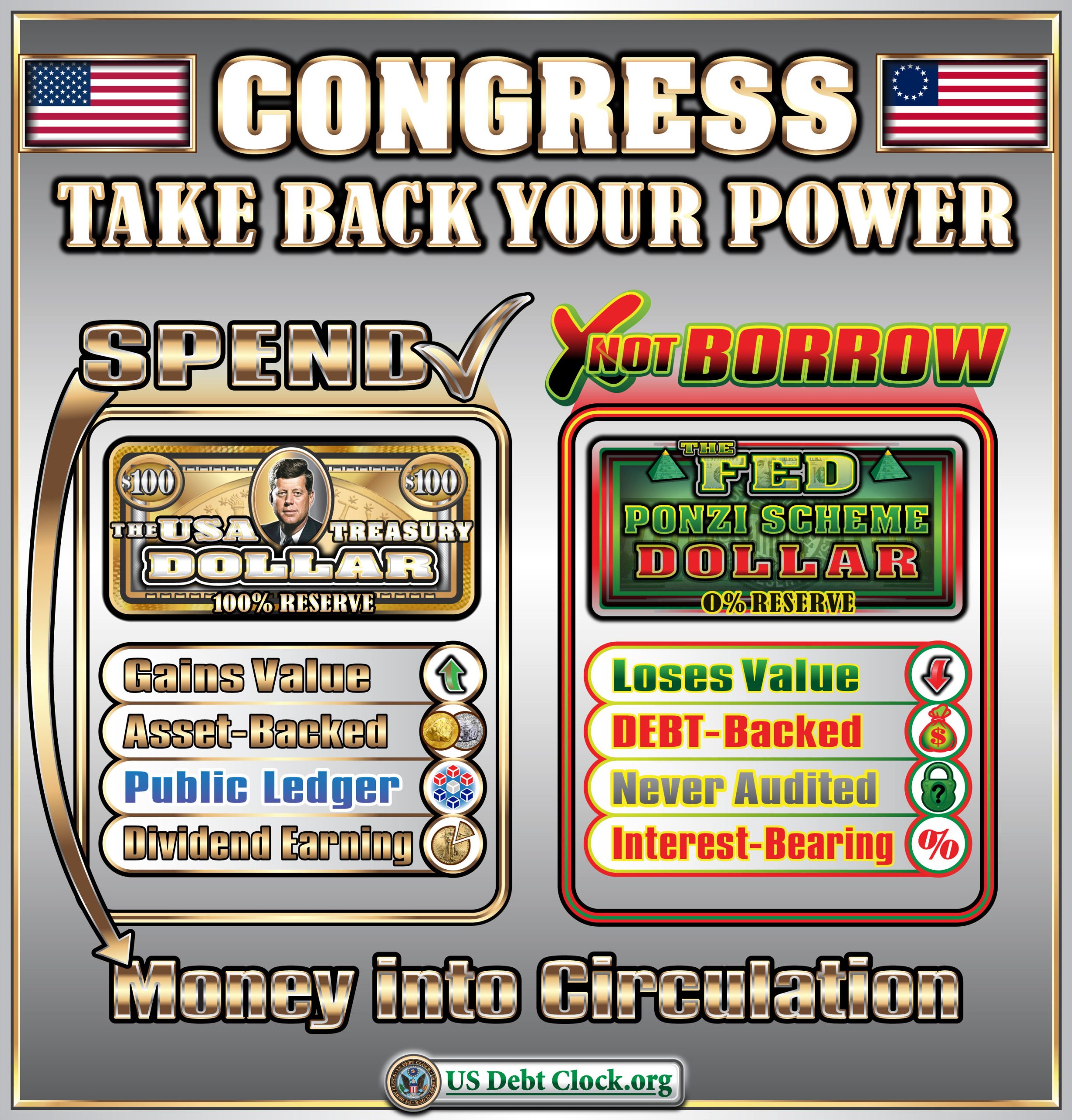 China Is Watching… And They’re Nervous: Offshore Investors Brace for the Great US Treasury Certificate Shake-Up