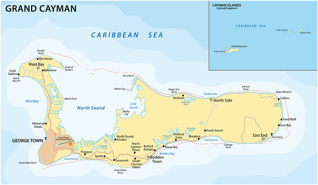 Cayman Islands Corporations