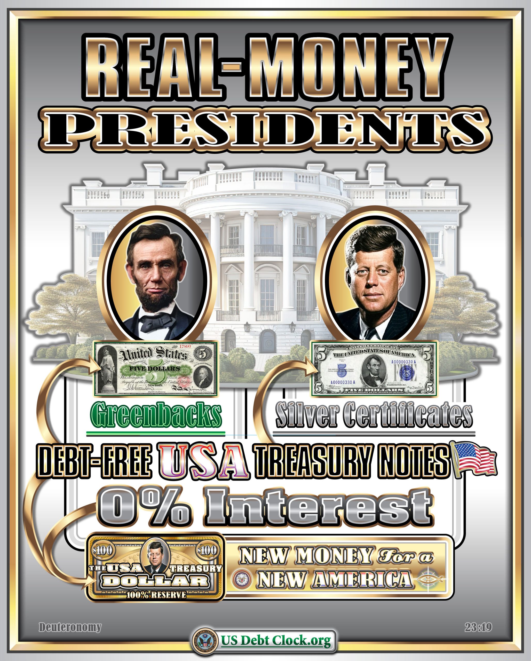 Trump’s New “Gold Card” Citizenship Program: A $1 Million Gateway for Global Investors