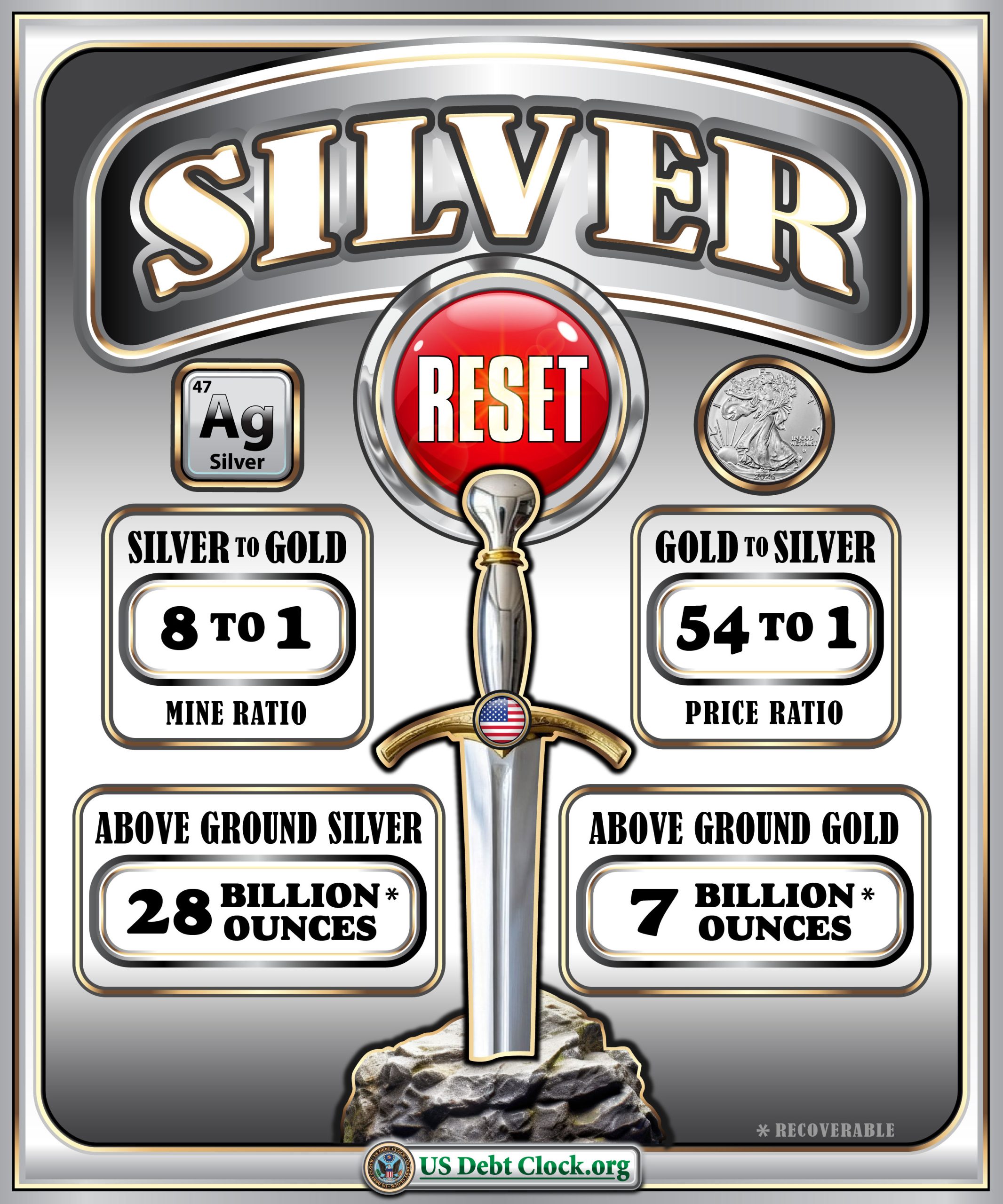 The Silver Reset Is Here — And Why NI 43-101 Will Decide Whether Canada Can Rise From 14th Place to Compete With the Top Producers