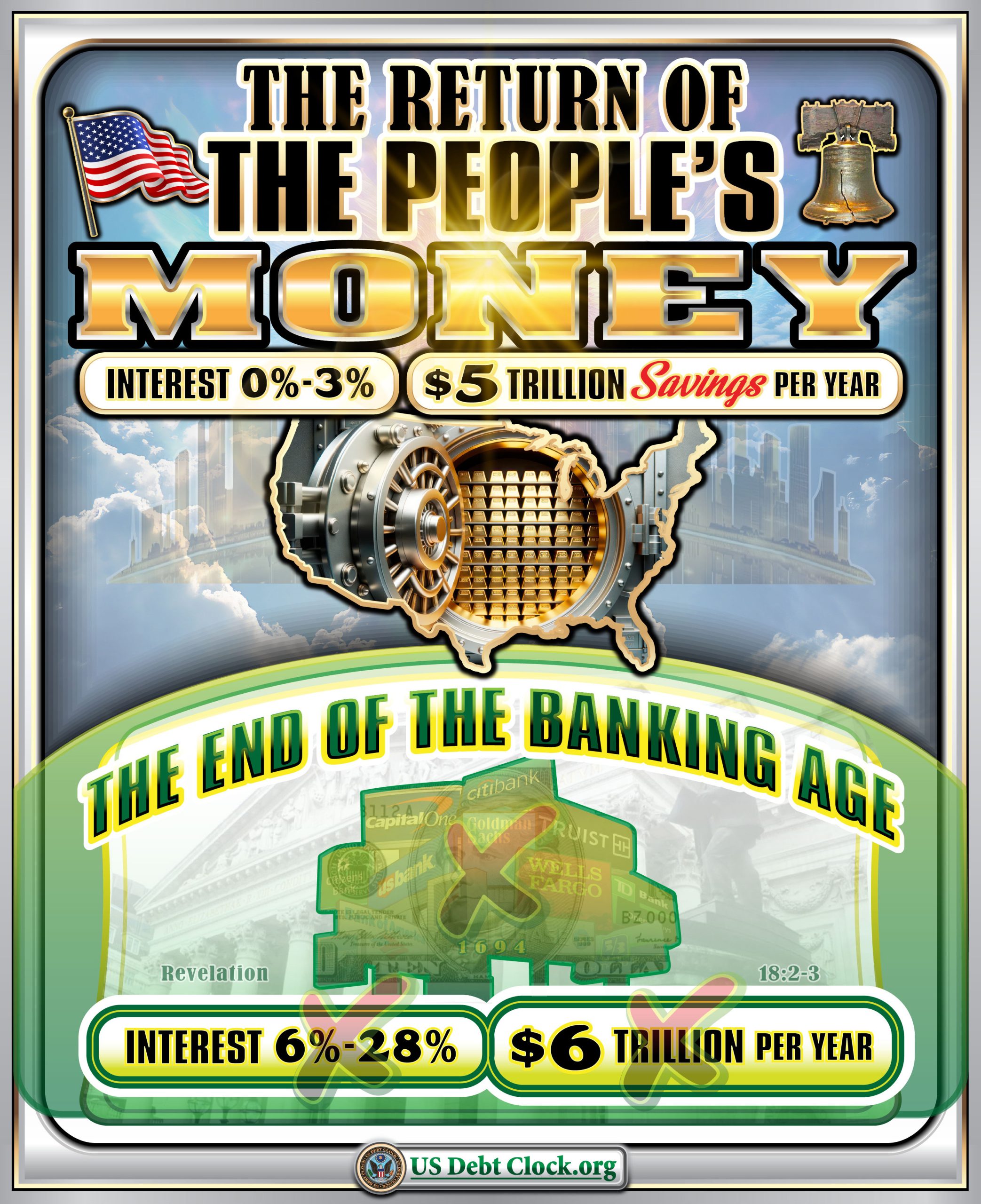 The Return of the People’s Money and End of the Banking Age