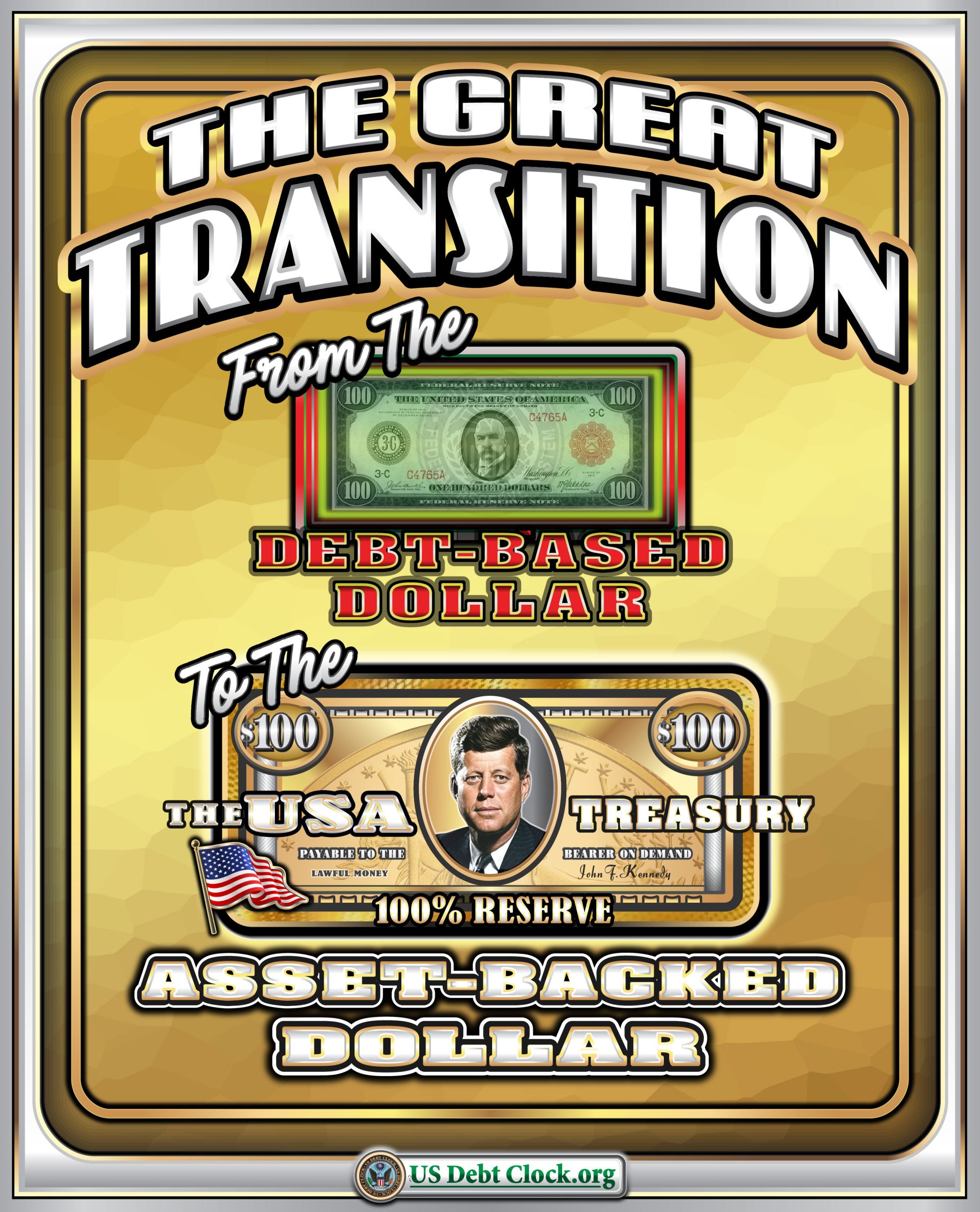 The Great Transition from the Debt-based Dollar to the Asset-backed Dollar
