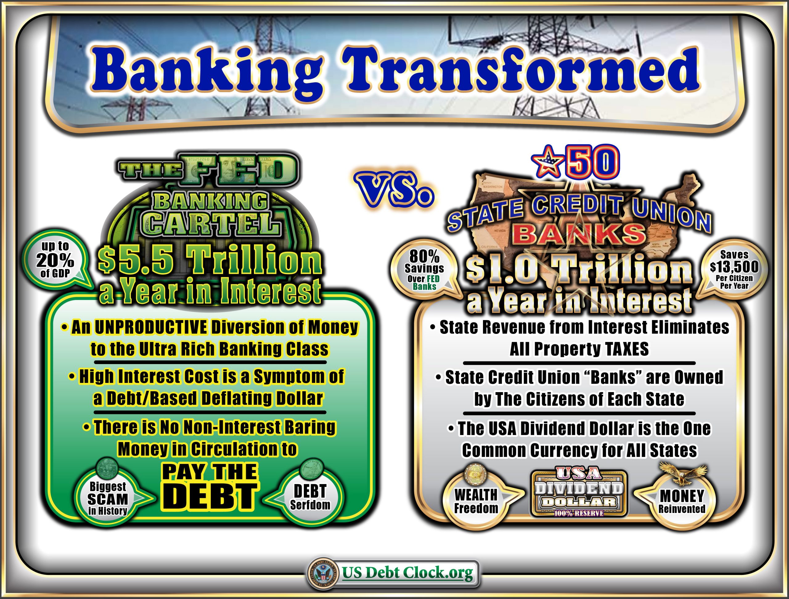 Banking Transformed: From “Banking Cartel” to Citizen Credit — and What It Means for Offshore Banks