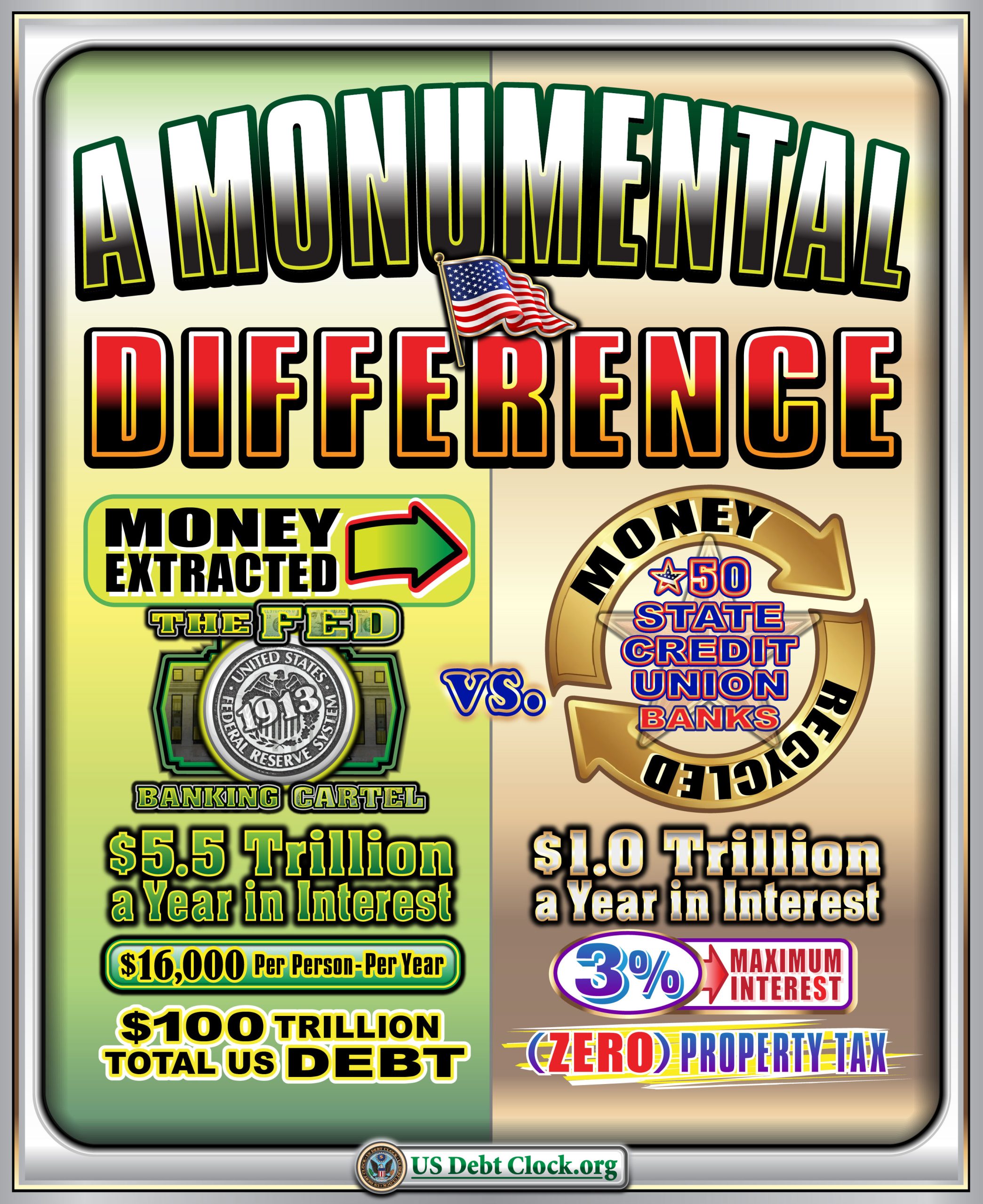 New Money Revolution