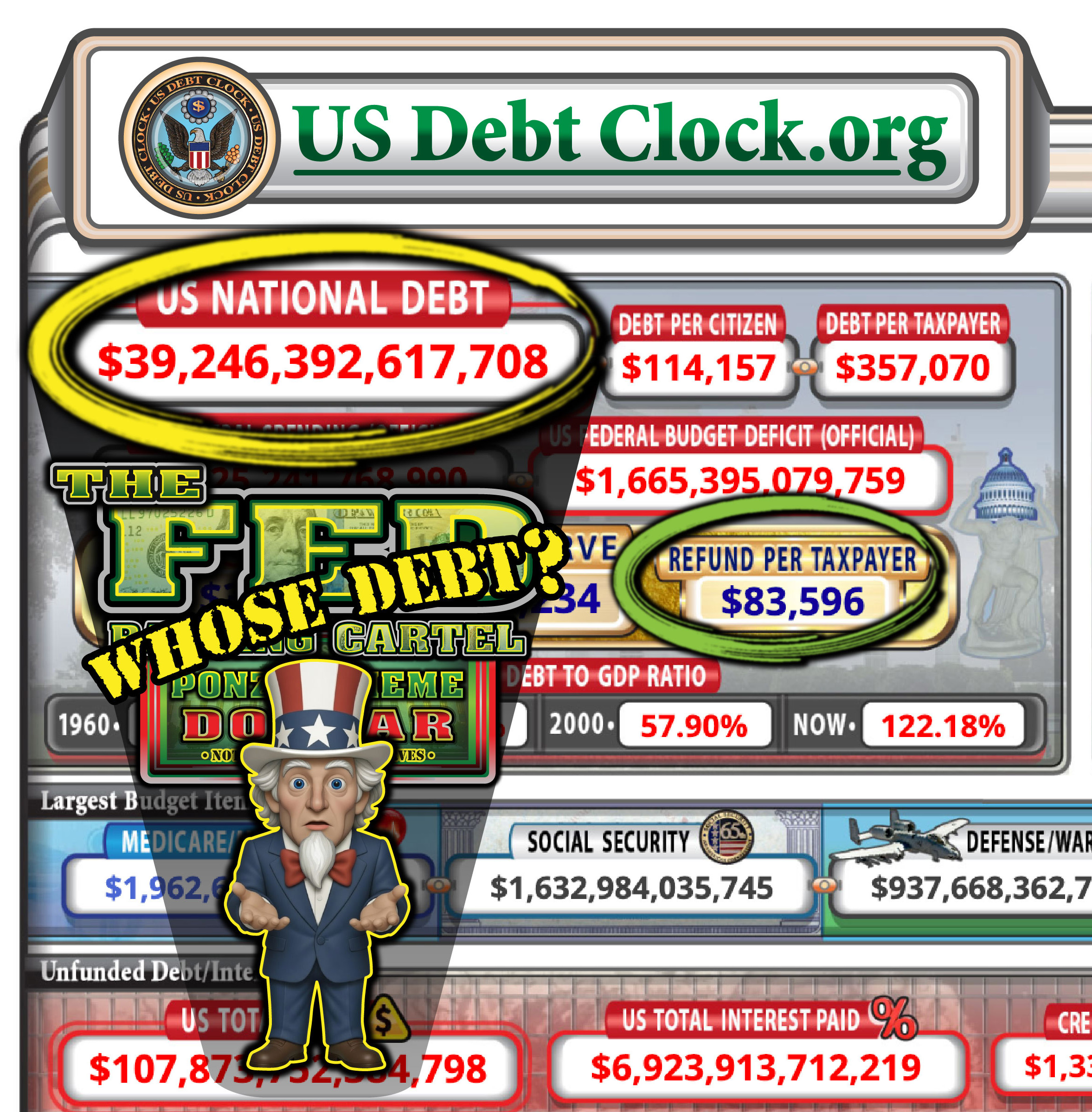 “Whose Debt?” — The US Debt Clock’s Latest Declaration Against the Fed-Dollar Machine