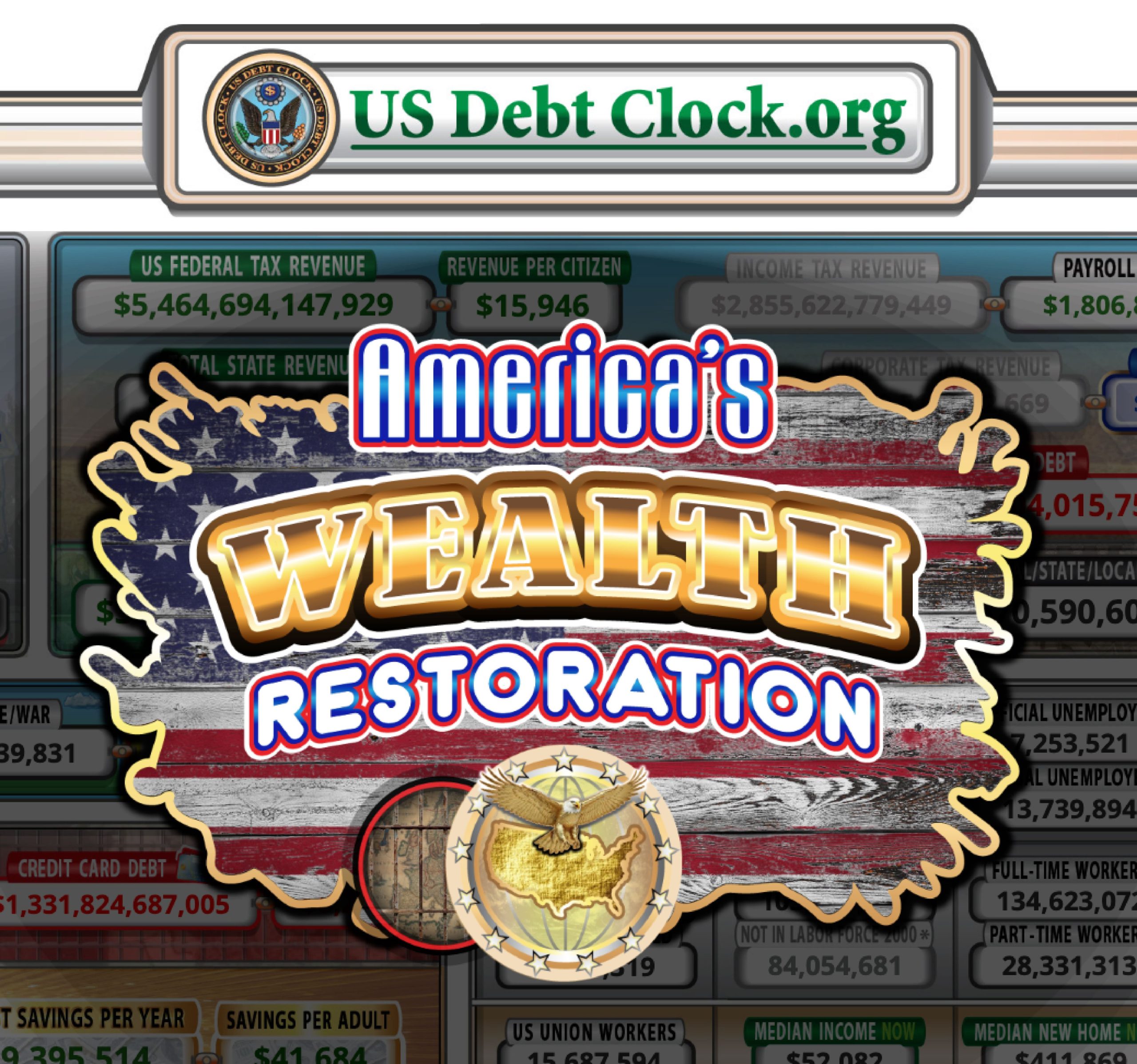 America’s Wealth Restoration: The US Debt Clock’s Latest Declaration