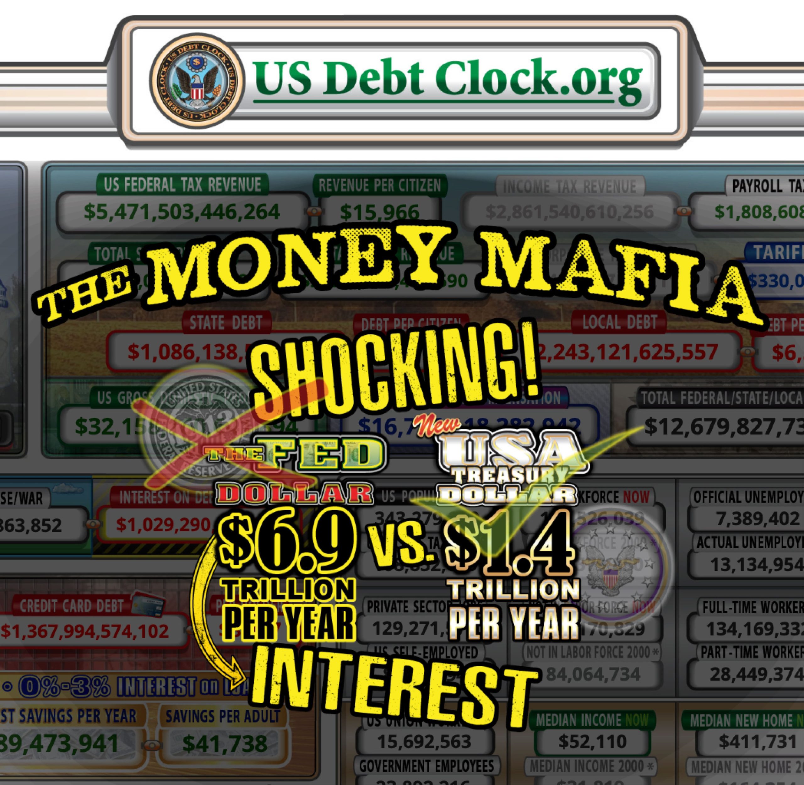 The Money Mafia: Decoding the US Debt Clock’s Latest Poster
