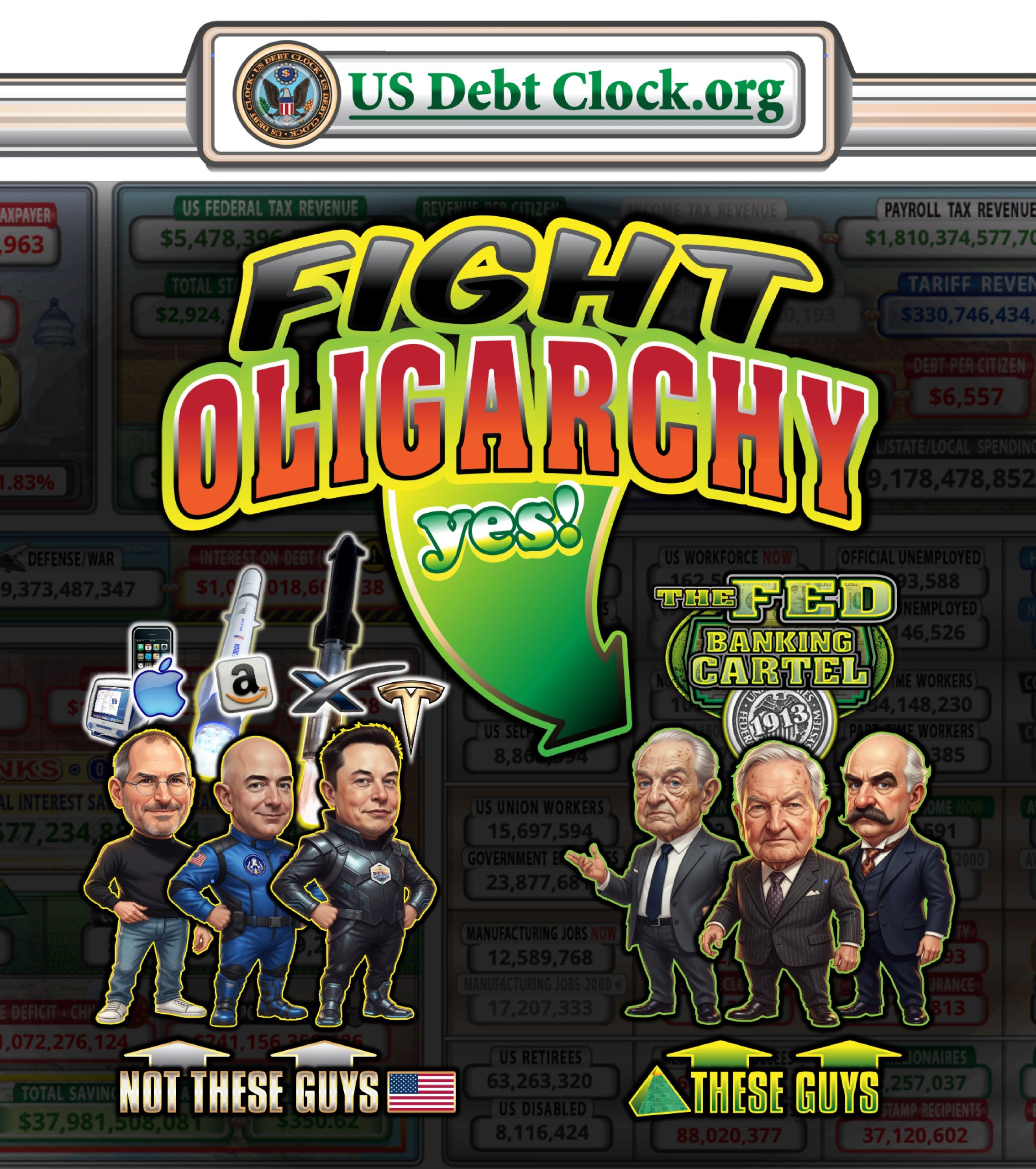 Fight Oligarchy: Decoding the US Debt Clock’s Latest Poster