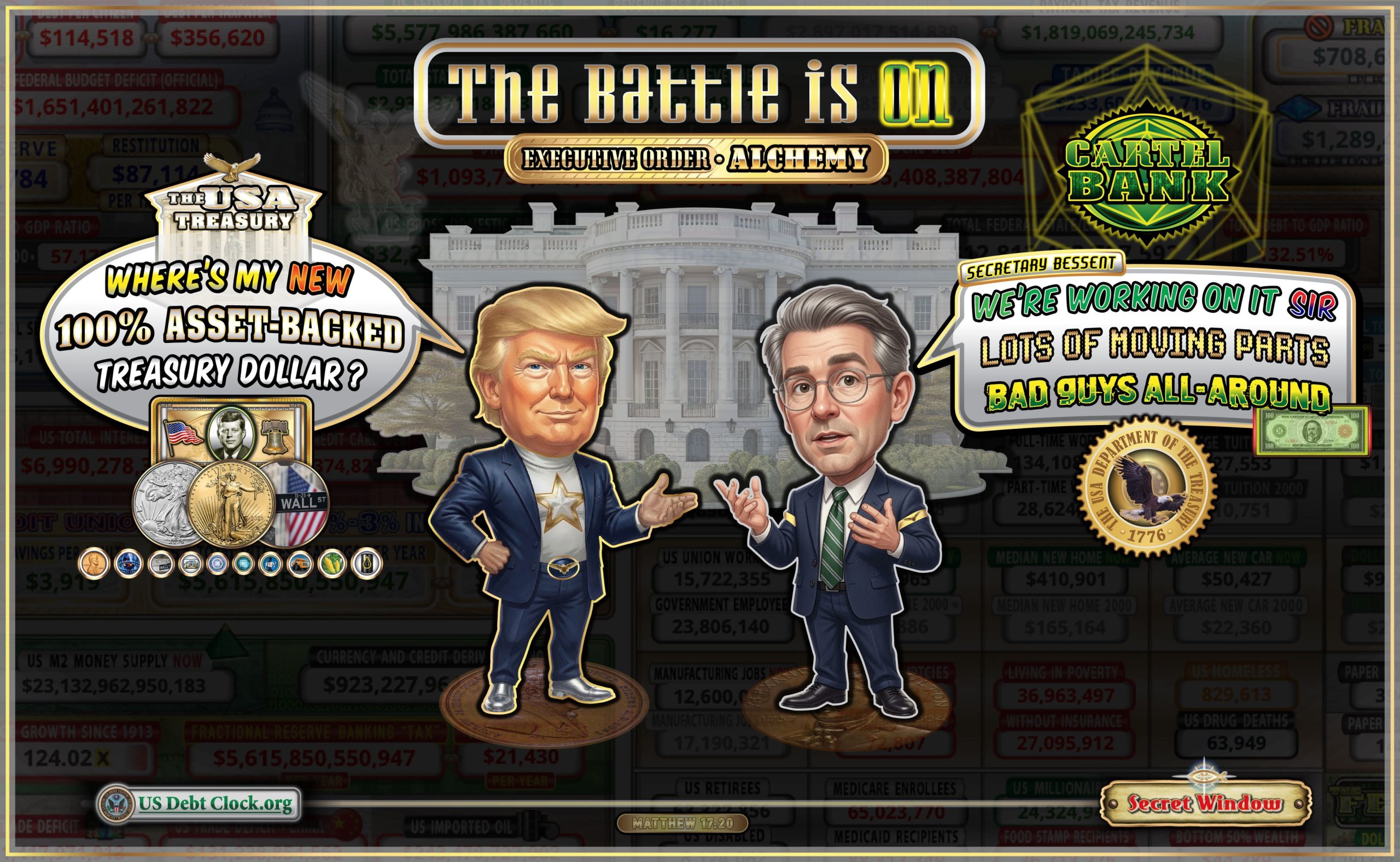 The Battle Is On: US Debt Clock Puts DJT Into the New Money Revolution
