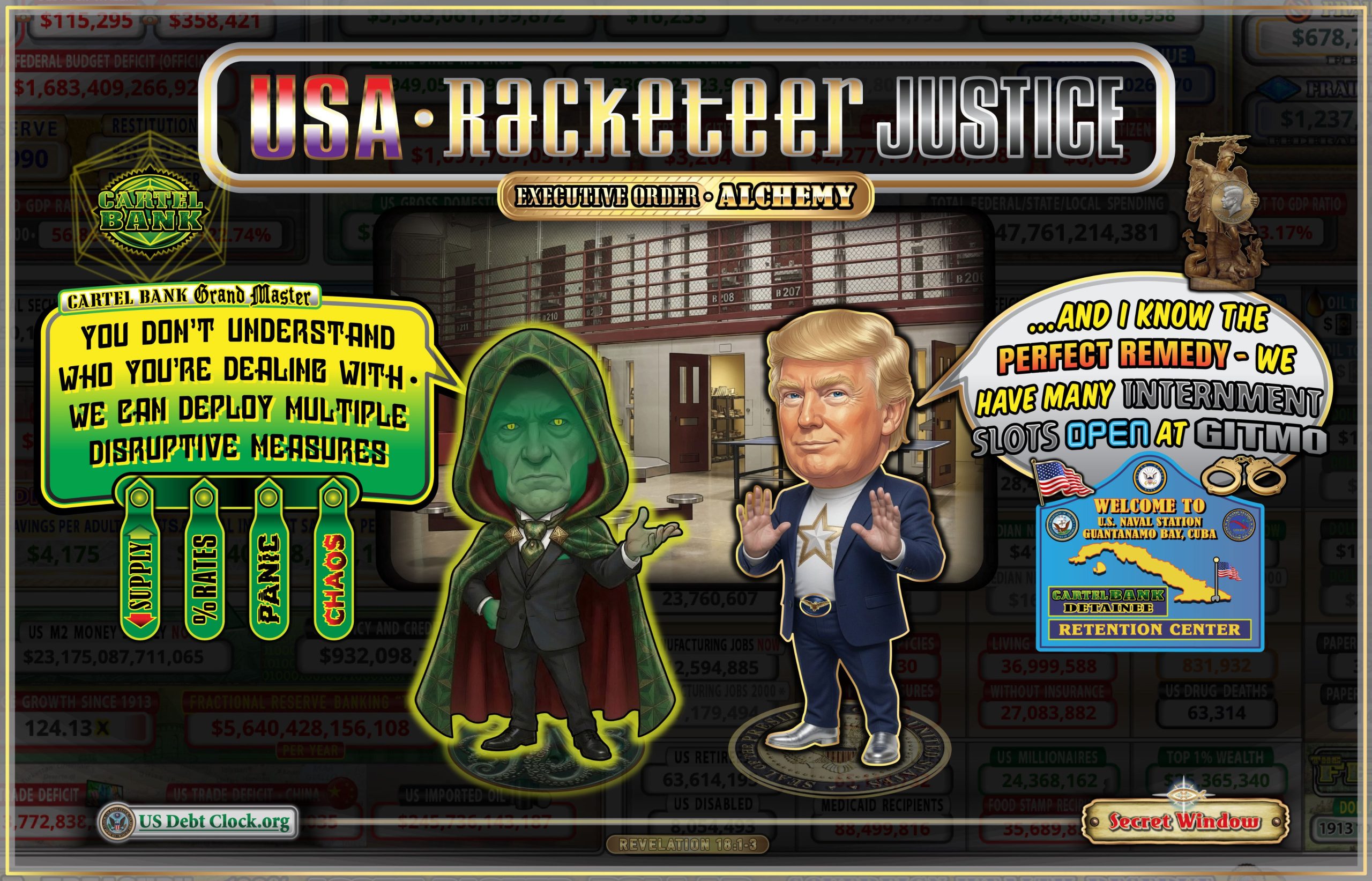 USA Racketeer Justice: US Debt Clock Brings DJT Back for the Fourth Act