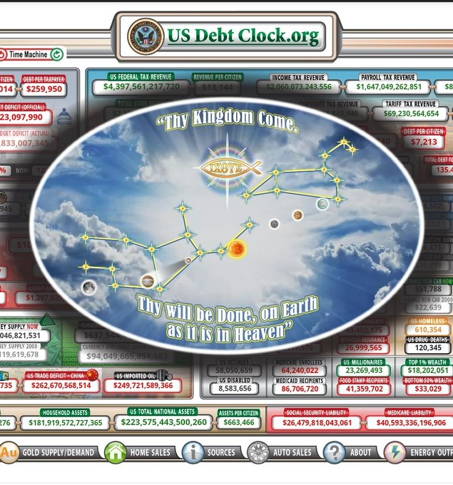 Did the US Debt Clock Hint at the Significance of August 12, 2026?