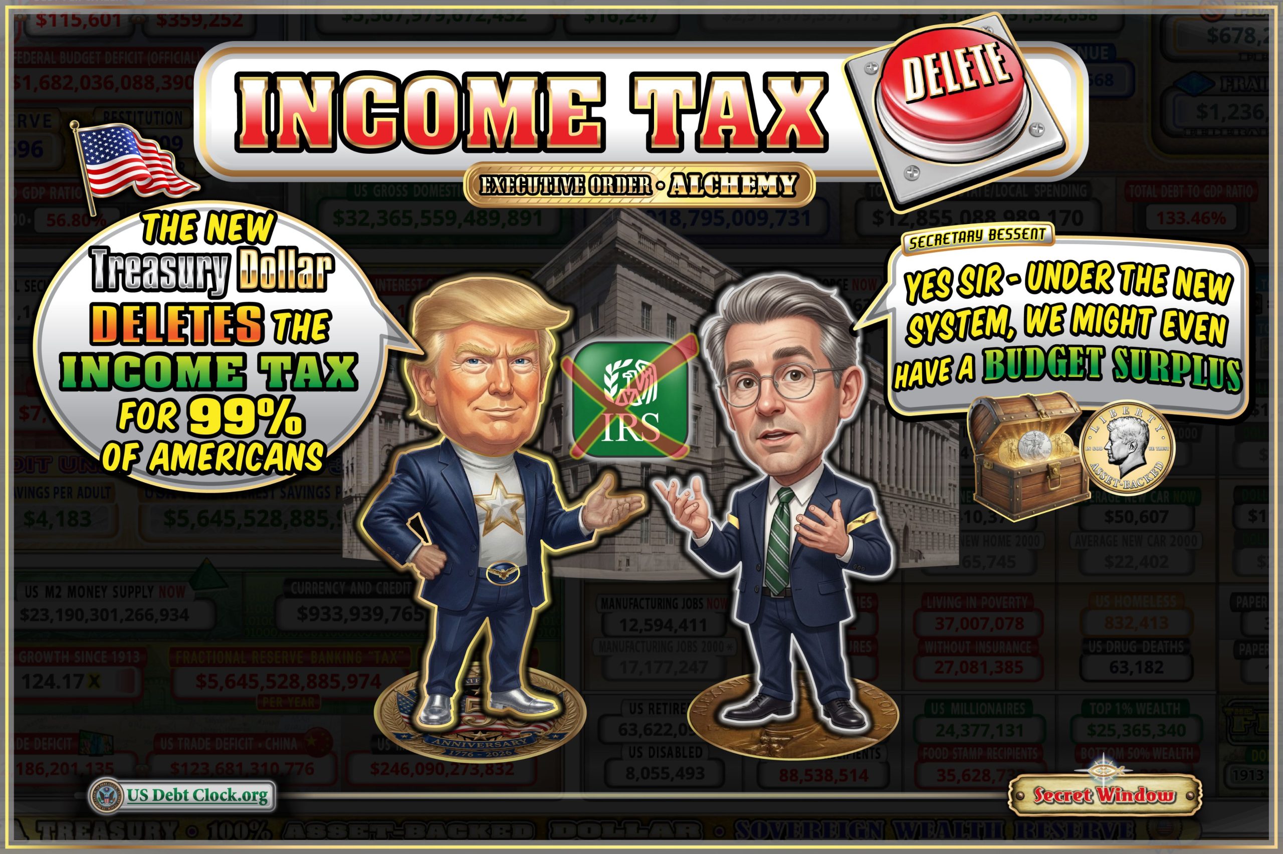 Income Tax Delete: US Debt Clock Says the Treasury Dollar Changes Everything