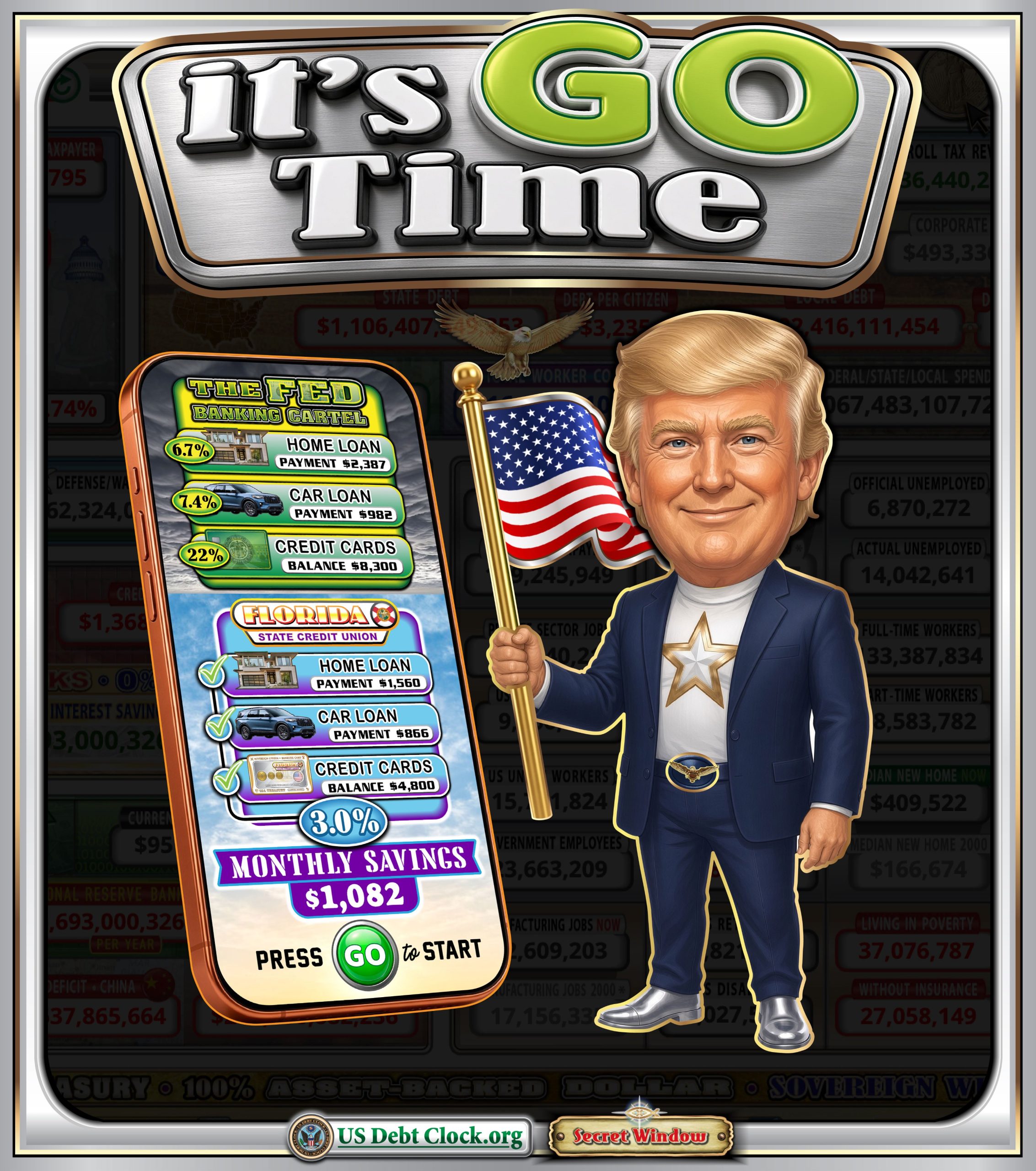 It’s GO Time: US Debt Clock Turns the Treasury Dollar Into a Household Savings Pitch