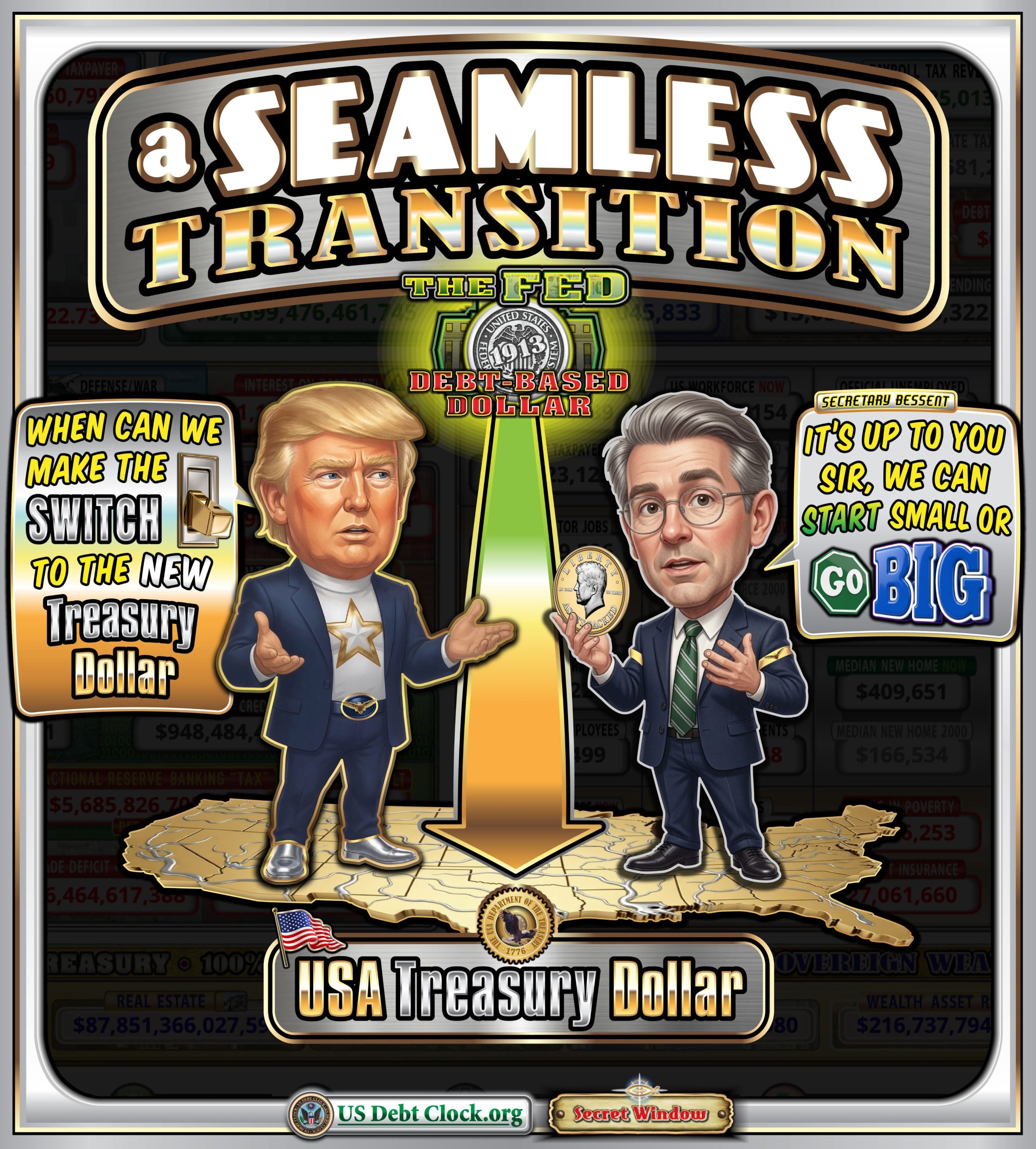 A Seamless Transition: US Debt Clock Points to the Treasury Dollar Switch