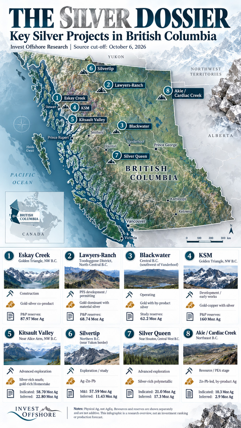 The Silver Dossier: Mapping British Columbia’s Next Generation of Silver Mines