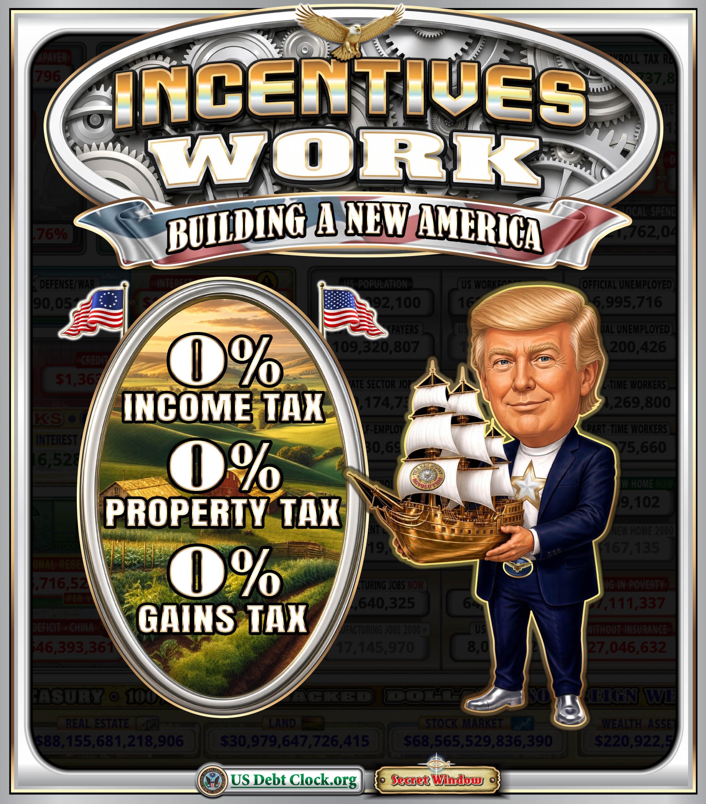 Incentives Work: US Debt Clock Says the New America Is Built on Ownership