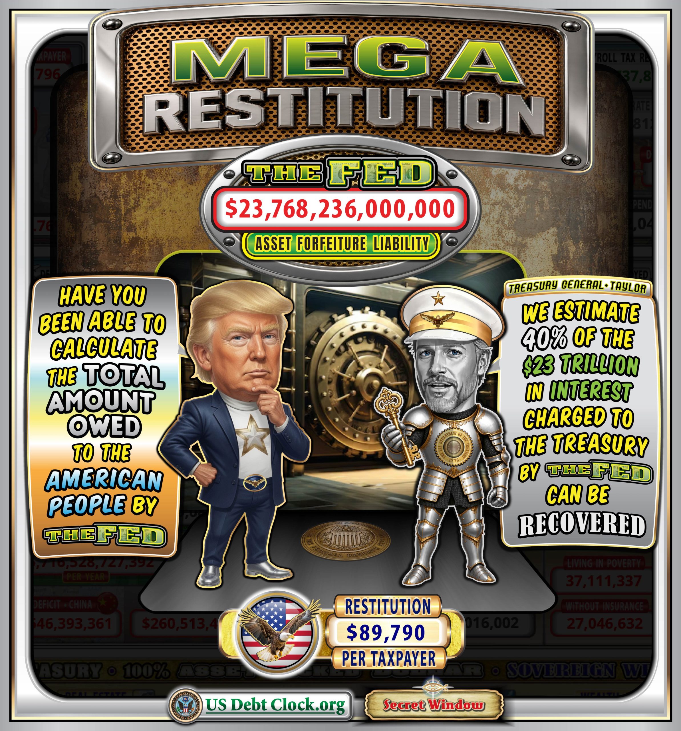 Mega Restitution: US Debt Clock Asks Whether America Is Owed Trillions