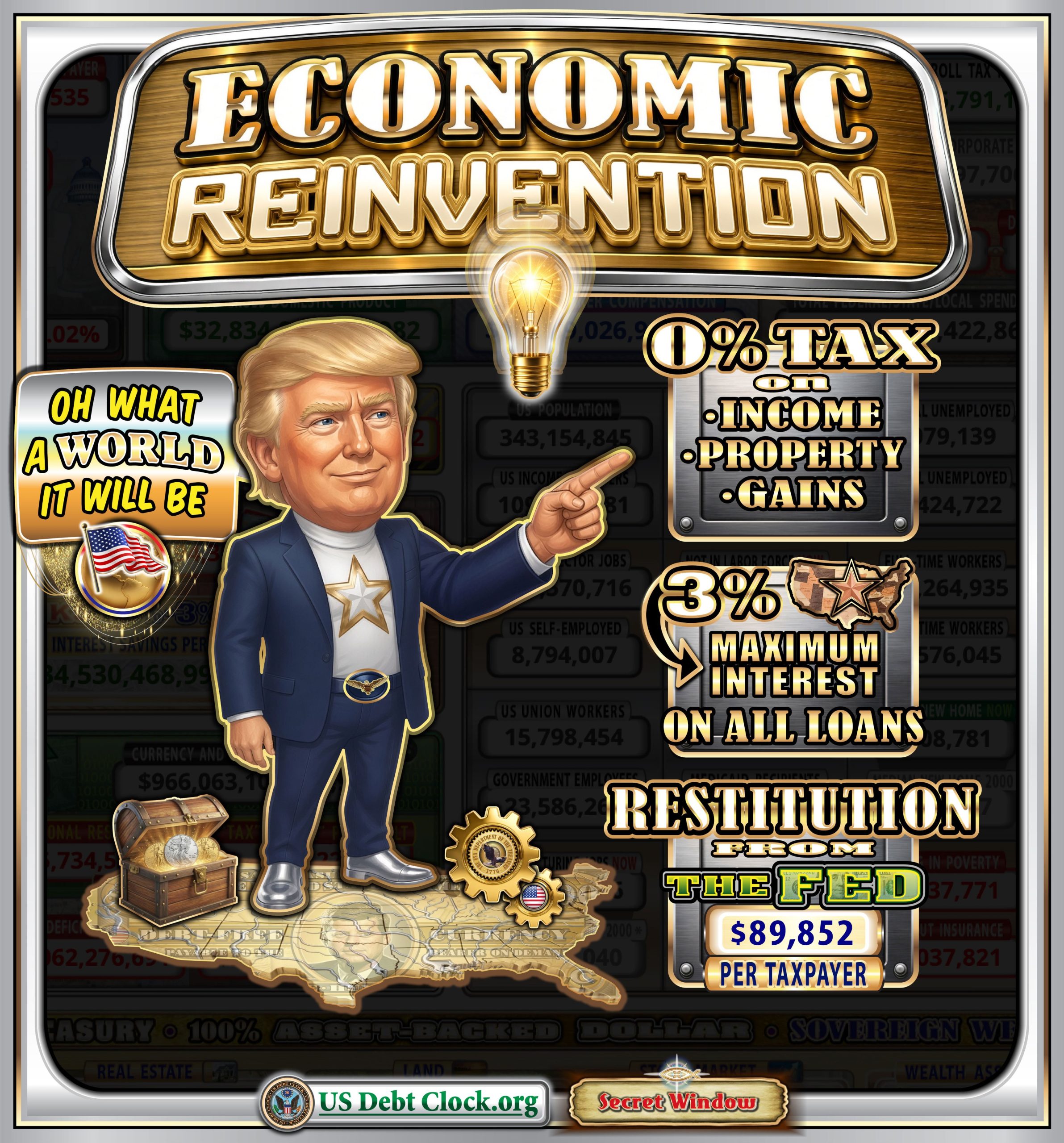 Economic Reinvention: US Debt Clock Unveils a Three-Part Formula for America's New Money Revolution